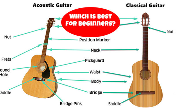 Classic Guitar or Acoustic Guitar – What’s the Difference?