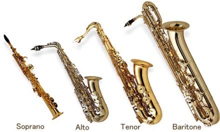 The Ultimate SAX Mouthpiece Size Comparison Chart